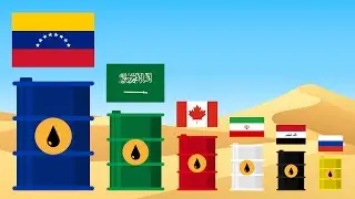 Why Is Venezuela Dirt Poor Despite Having The Largest Oil Reserves?