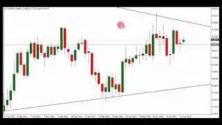 CFP-DVP - Selezione dei trade