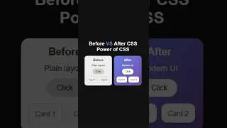 Before CSS vs After CSS | Power of CSS!