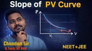 Slope Of PV Curve | Thermodynamics| Class 11th