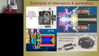 Module 32: PM Synchronous Generator Design Principles