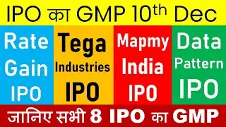 Tega Industries IPO GMP &bull; Anand Rathi IPO &bull; Rategain Tech IPO &bull; MapmyIndia IPO GMP Today &bull; IPO News