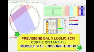 PREVISIONE DAL 3 LUGLIO 2025 - DIFFERENZE POLIGONALI MINIME - CICLOMETHODUS MOD. 018 DI PREMIEREBOX