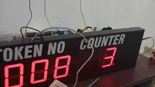 Electronic Queue Management System