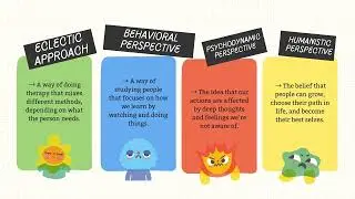AP Psych Unit 5 | EVERYTHING EXPLAINED