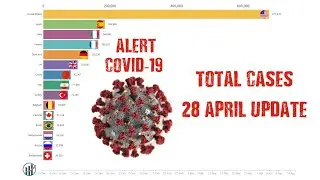 COVID 19 Cases Update | Coronavirus Graph | Bar Chart Race | By Country & Region (28 April 2020)