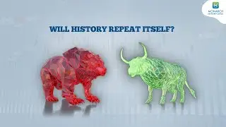MNCL | Will history repeat itself?