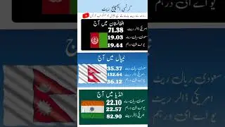 #todaycurrency #currency #riyalrate #dollarprice #currencyrate #shorts