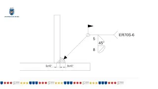 AWS A2.4 | Soldaduras | Confección de Símbolos Típicos