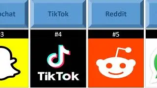 Comparison: Most Popular And Useable Social Media Apps |World Comparison|