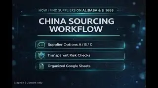 Process-Driven China Sourcing | Alibaba 1688 RFQ, Supplier Comparison & QC