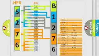 DTC Acura B1276 Short Explanation