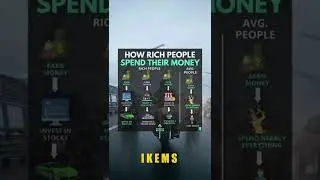 How The Rich Spend Their Money | IKEMS