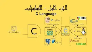 82 -  C language course - file handling - fseek()