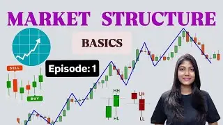 Market Structure Samjho &ndash; Trend Ka Foundation Yehi Hai | Price Action Mastery Series
