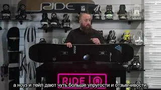 Ride - ALGORYTHM