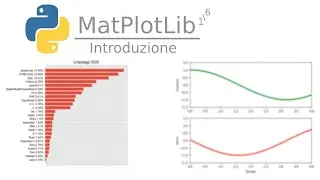 [IT] Python MatPlotLib Tutorial - Introduzione 1/6
