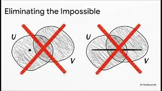 The Mathematical Detective