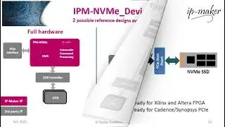 IP-Maker marketing presentation
