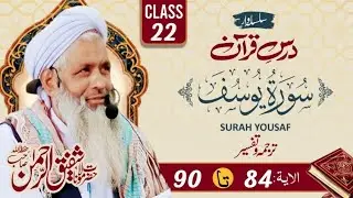 Surah Yusuf Ayat 84-90 یعقوبؑ کی بینائی کی واپسی اور بھائیوں کی توبہ By Maulana Shafiq Ur Rahman 