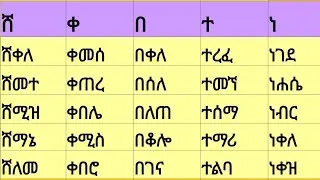 አማርኛ ቃላት ምስረታ በ