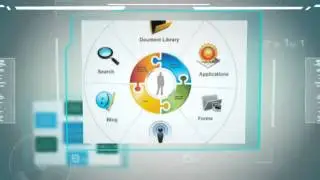 Sharepoint consulting