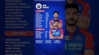 Delhi Capitals Squad 2026 🏆 DC IPL Full Squad 2026 | IPL ALL Teams Full Squads 2026 |