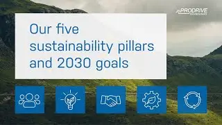 Sustainability ambitions