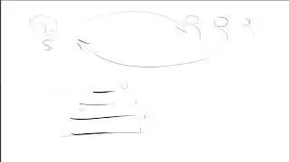 Flutter architecture best approaches