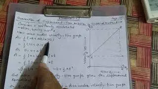 DERIVATION OF DISPLACEMENT-TIME RELATION BY GRAPHICAL METHOD