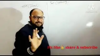 Fundamentals of Physics I concept of basic physics I Distance I Displacement I Speed I Velocity I