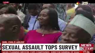 SƐxual assault tops a survey on child abuse