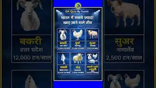 भारत में सबसे ज़्यादा खाए जाने वाले जीव 🐐🐔🐟 | State-wise Consumption Facts | GK in Hindi