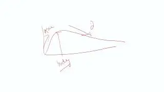 Lecture 12: Economic Traits of Animals