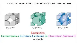 Encontrando a Estrutura Cristalina de Elementos Químicos II – Nióbio