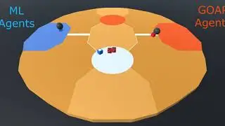 Unity ML-Agents versus GOAP-Agents