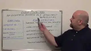 C2070-589: IBM Exam Enterprise Records V5.1 Deployment Test Professional Questions