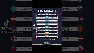 UEFA Nations League - Matchday 4 results. #nationsleague #score #live  #football #part1