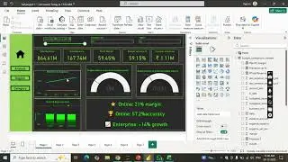 Financial Analysis Project | Data Analysis Project