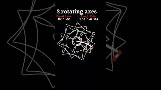 Geometric Art - Mandala Created by 3 Rotating Axes 14