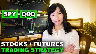 Best Futures Trading Strategy for Beginners (2026) | Step-By-Step
