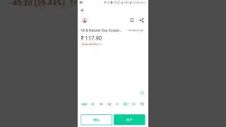 ongc stock price