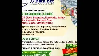 FMCG Companies List | FMCG Industries Data