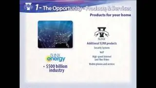 Kirk Keyes: How to do 2014 5LINX business opportunity presentation