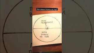 10 января 2026 г.
