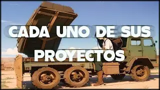 Tecnolog&iacute;a de DEFENSA ARGENTINA | CITEDEF parte 2
