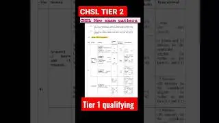 CHSL TIER 2 EXAM SYLLABUS  2022 । New pattern of chsl 2022 । Chsl pattern change #ssc #sscchsl2022