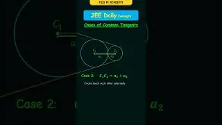 Некоторые случаи общих касательных двух окружностей #jeedailyconcepts #circles
