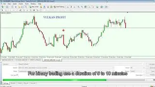 Backtest Indicator Vulkan Profit | Best Indicator Mt4 Binary Options 98% Accurate Signal