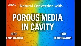 🔥| Natural Convection in Differentially Heated  Cavity with Central Porous | #cfd #ansys #simulation